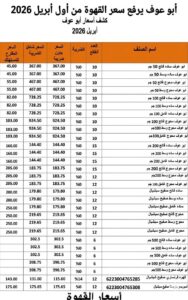 أبو عوف يرفع سعر القهوة من أول أبريل 2026