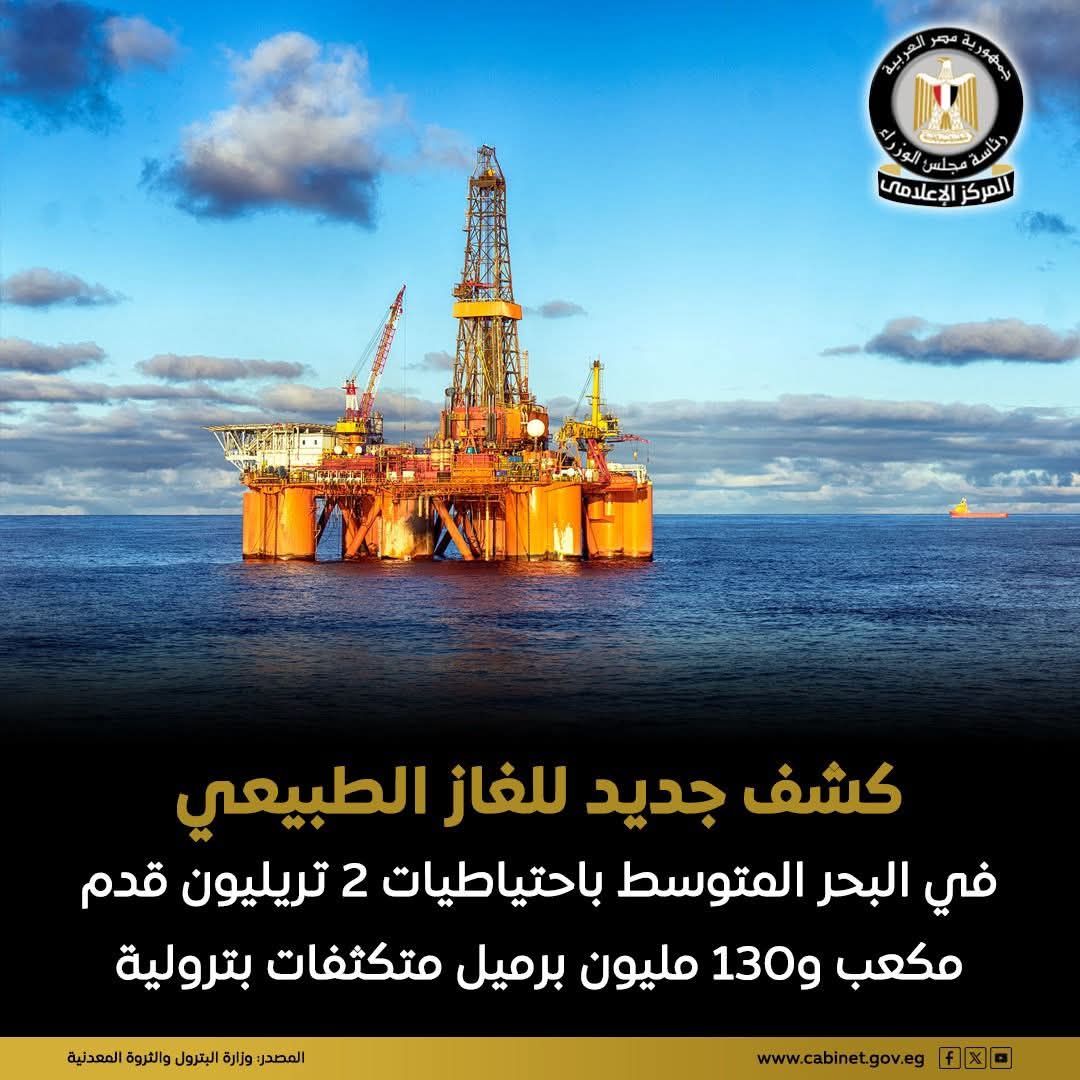 كشف جديد للغاز الطبيعي في البحر المتوسط باحتياطيات 2 تريليون قدم مكعب 9 130 مليون برميل متكثفات بترولية