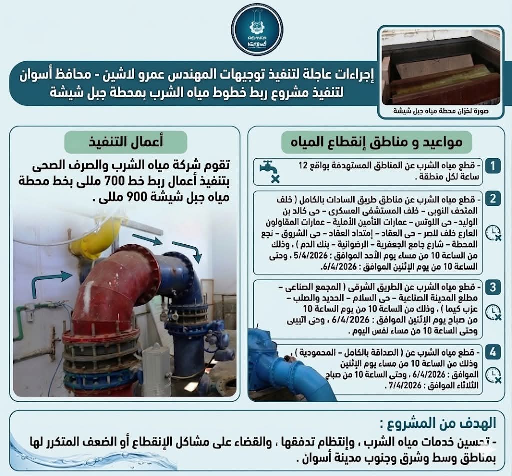 استعداداً للصيف تطوير لشركة مياه الشرب بأسوان محافظ أسوان يوجه ببدء الربط الاستراتيجي بمحطة "جبل شيشة" لإنهاء مشاكل الانقطاع