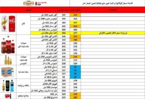 شركة كوكاكولا ترفع سعر كانز جيب «كندا دراي» 240 مل بداية من مايو 2026