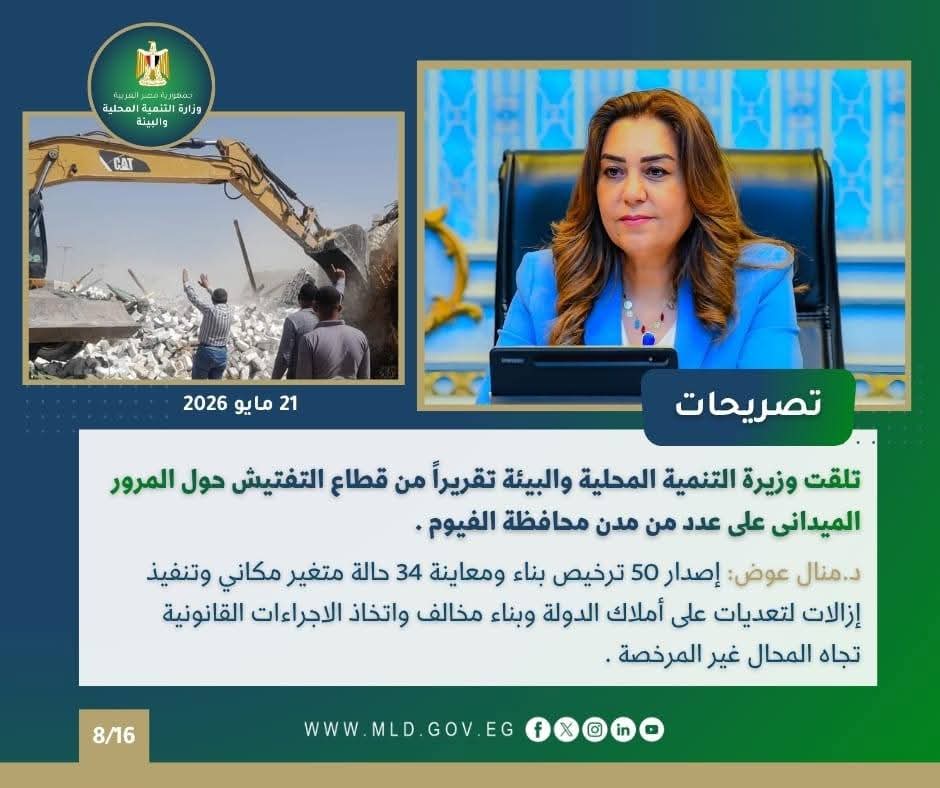 نشرة الحصاد الأسبوعي لرصد أنشطة وزارة التنمية المحلية والبيئة (15 : 21 مايو 2026)