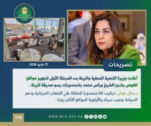 نشرة الحصاد الأسبوعي لرصد أنشطة وزارة التنمية المحلية والبيئة (15 : 21 مايو 2026)