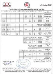 التعاون للبترول (حكومة) تقرر رفع أسعار زيوت السيارات من وقفة عيد الأضحى 26 مايو 2026