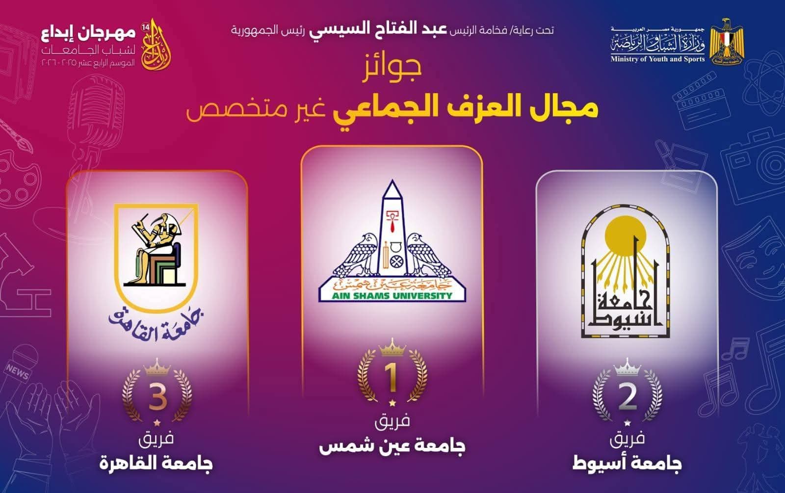 طلاب جامعة أسيوط يحصدون المركزين الأول والثاني في العزف الفردي بمهرجان «إبداع 14» ويحققون مراكز متقدمة في مجالات فنية وثقافية متنوعة